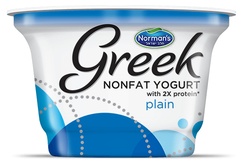  Plain Greek Yogurt in dog diet